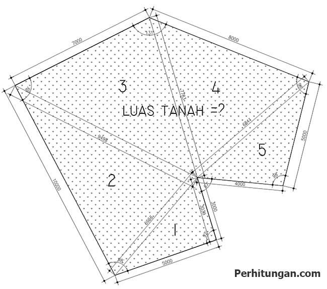 cara menghitung luas tanah tidak beraturan