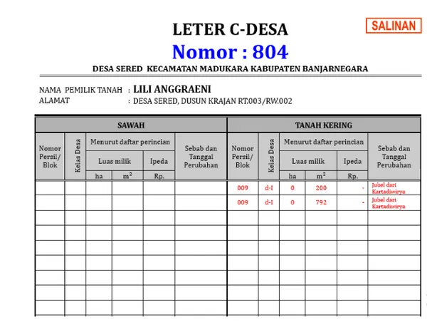 bukti kepemilikan tanah selain sertifikat