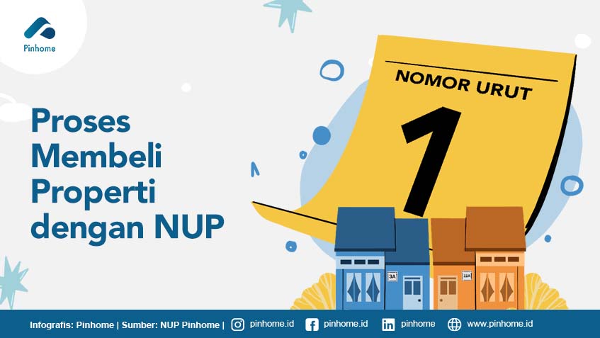 apa itu nup