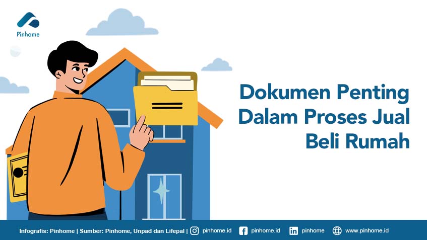 dokumen penting beli rumah