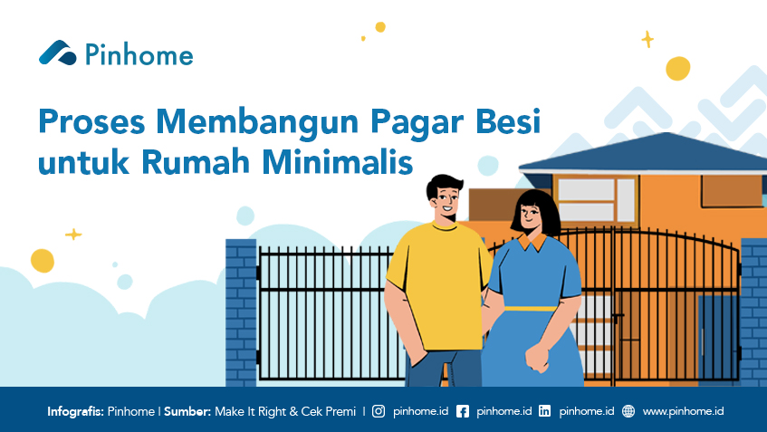 pagar besi rumah minimalis