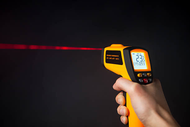 Meteran Laser Terbaik