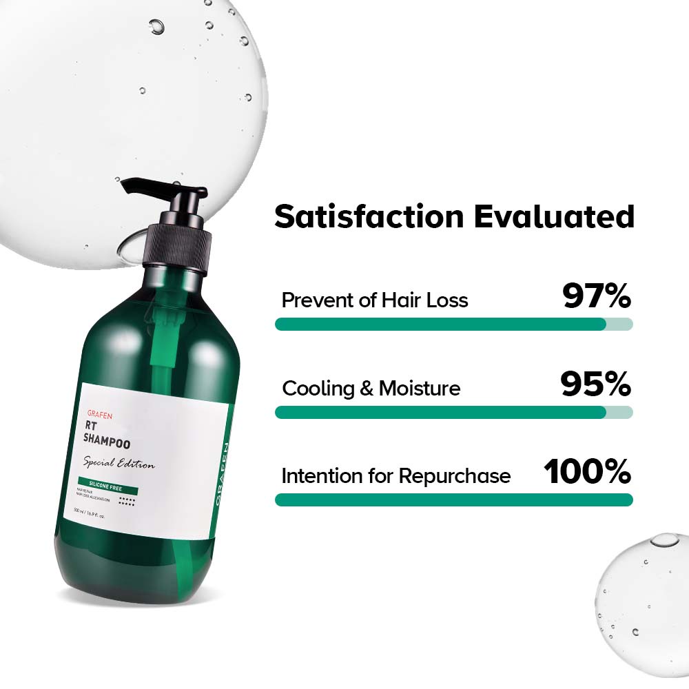 shampo dan conditioner yang biasa dipakai di salon