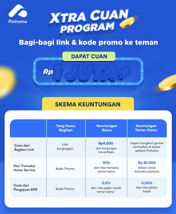 Xtra cuan pinhome