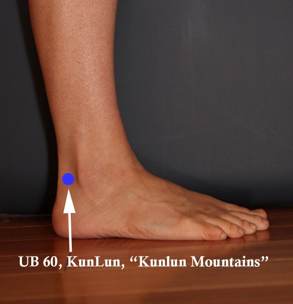 titik refleksi kaki untuk asam urat kun lun