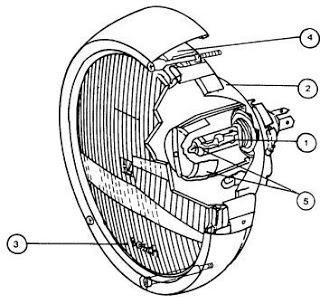 Lampu kepala tipe semisealed beam