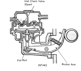 Fuel pump
