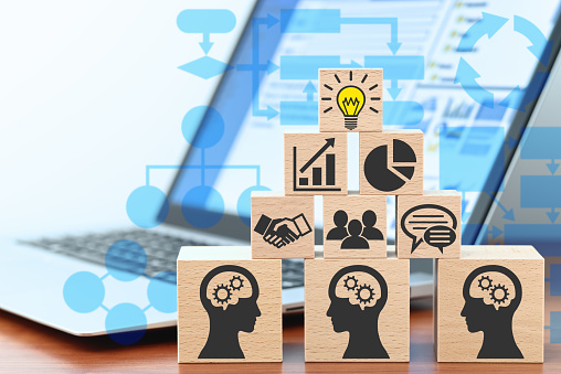 Product Knowledge