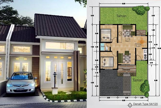 Tipe Rumah