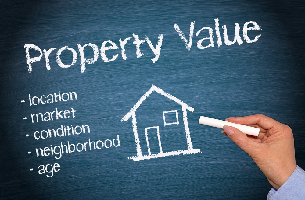 nilai properti
