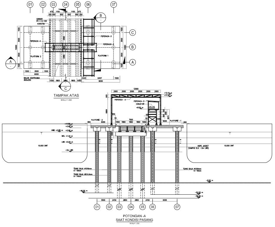 Detail Engineering Design