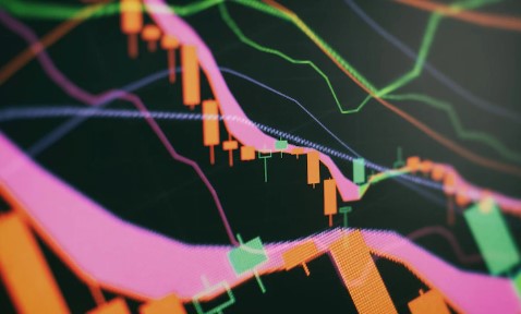 Short Selling