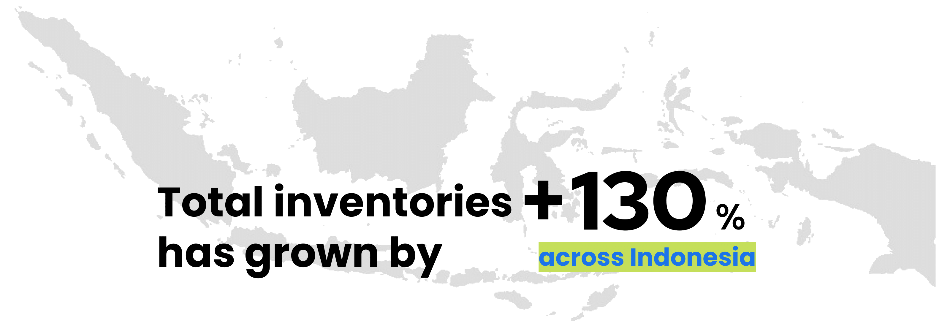 total-inventory