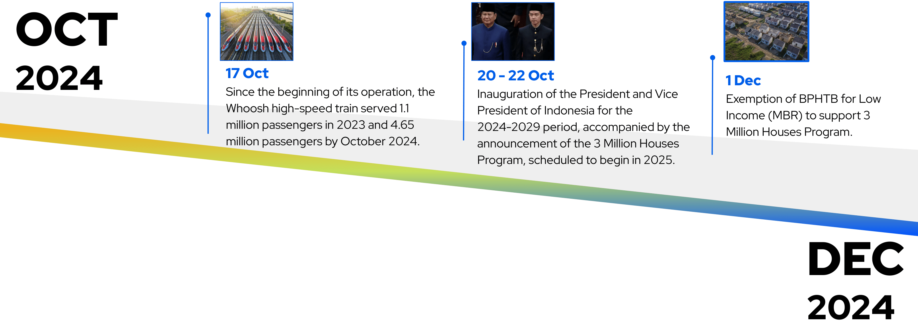 oct_dec_2024_header