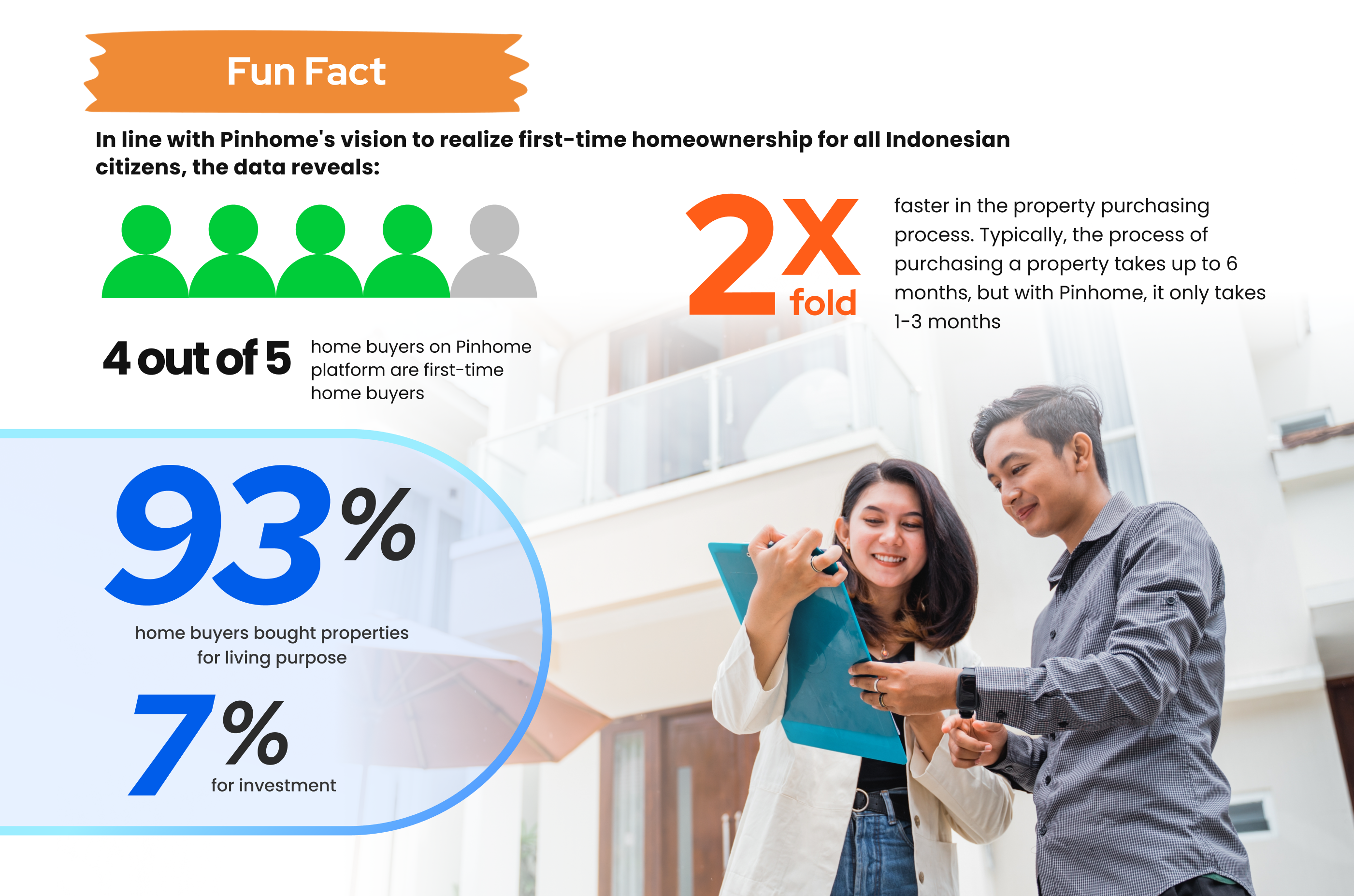 fun-fact-3
