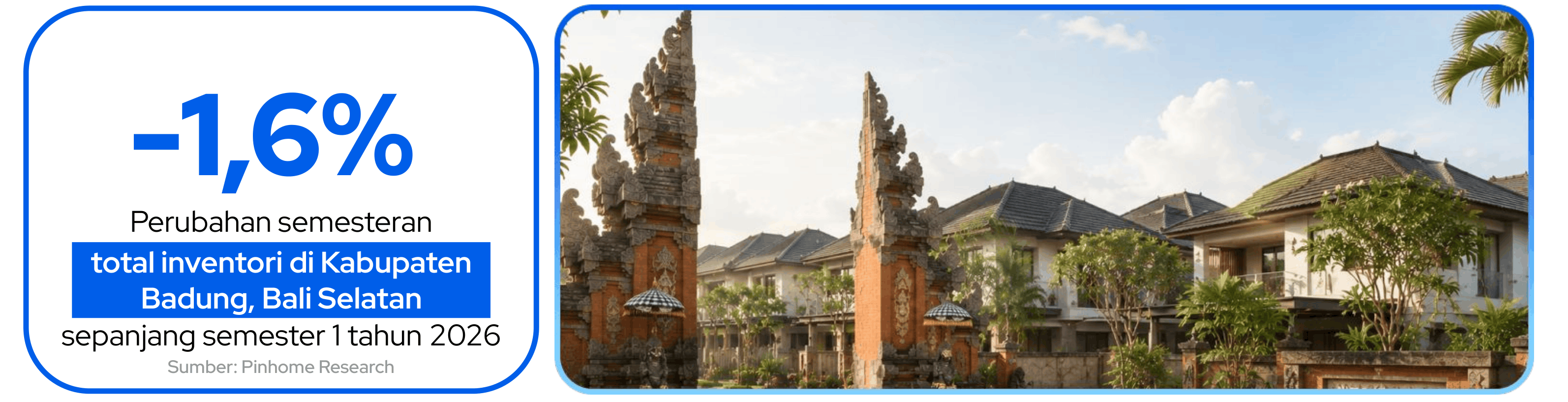 Bali Inventory