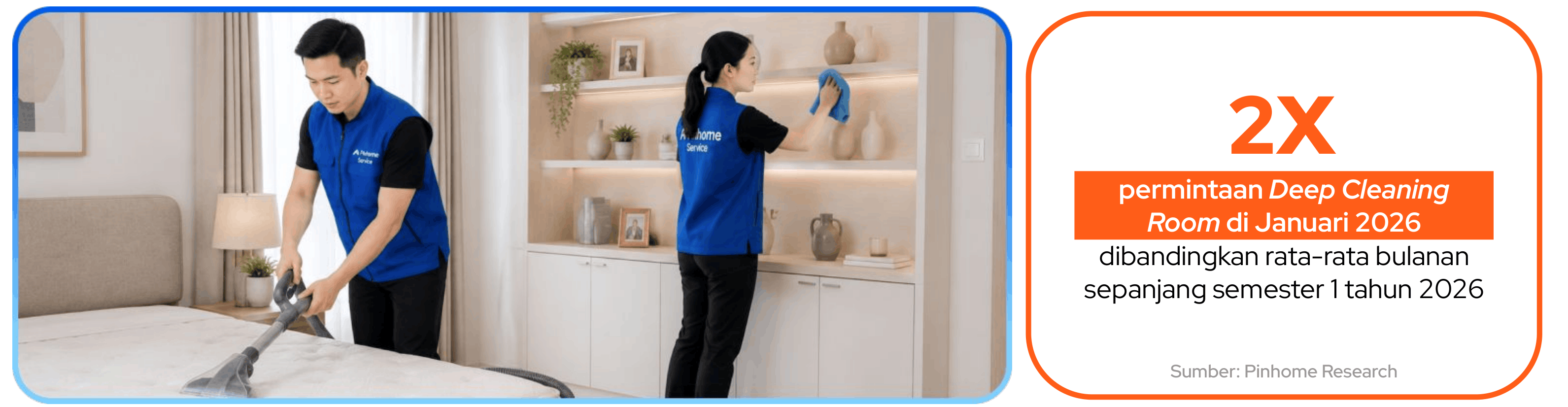 Chapter 4 deep cleaning demand